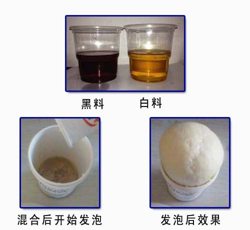 聚氨酯硬泡体材料适应环境温度是多少(图1)